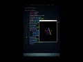 Python turtle design | Python funny code | Python animation