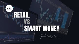 Retail vs Smart Money Trading (Ep1) | Forex Trading Lesson - JeaFx