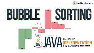 Bubble Sorting Java☕️ implementation || Sorting Algorithms || CodingPal.org