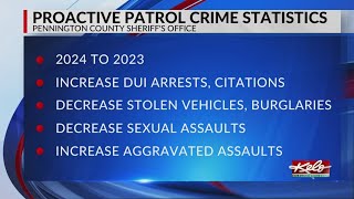 Pennington County releases 2024 crime stats
