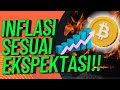 CPI SESUAI EKSPEKTASI!! PERTANDA BAGUS UNTUK CRYPTO?! PENJELASAN MENGENAI CPI & CORE CPI!!