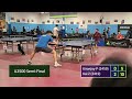 Kiranjoy Pushilal (2459) vs Kai Zarehbin (2419) at ICC Joola Summer Open on 5-4-2024