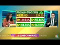 mazagon dock investment is now the right time anuj singhal explains share price hike