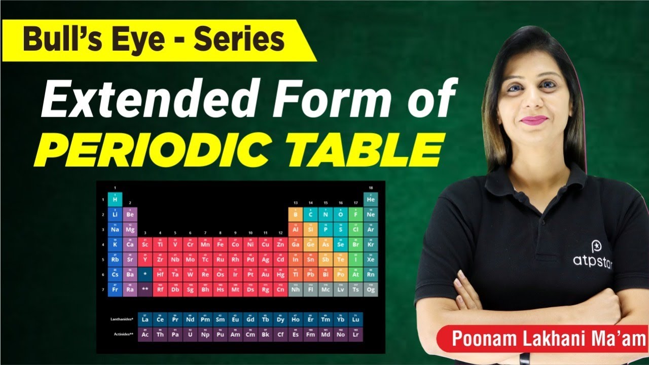 Long Form Of Periodic Table | Periodic Table Class 11 | IIT JEE/NEET ...