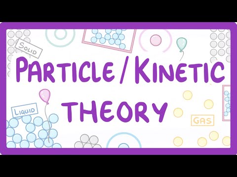 What is kinetic theory of matter in physics?