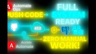 Push Code → Full Deployment in Minutes 🚀 | GitHub Actions + Ansible + PostgreSQL