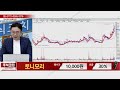 토니모리 214420 종목상담 김현구 멘토 20240518