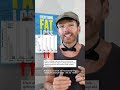 Dave Asprey Claims You Can Make LOW CALORIE RICE... But He Is Wrong #shorts