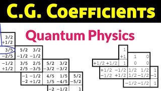 Clebsch Gordon Coefficients Quantum Physics CSIR NET GATE Physics