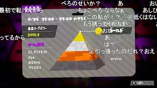 ぴょん、ダイナモン、はんじょう【ツキイチリグマ】 【おおえのたかゆき】【2021/09/25】