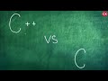 c programming tutorial 1 intro to c