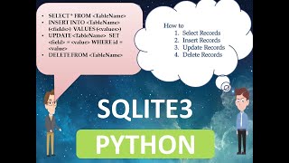 Python - How to use Sqlite3 database -Part2