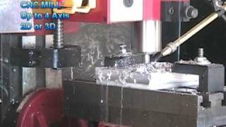 CNC RETROFIT KIT MILL LATHE DRILL