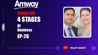 4 STAGES OF BUSINESS EP -26 | VISON 100 - SPOTIFY | AMWAY | SUMIT \u0026 TANIYA BAHADURUR.