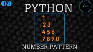 Python pattern programs || Using digits make right triangle shape pattern program in python