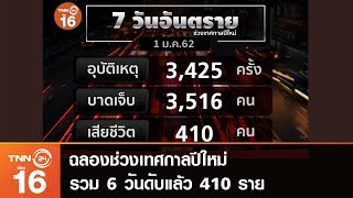 ฉลองช่วงเทศกาลปีใหม่ รวม6วันดับแล้ว410ราย