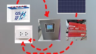 มาทำ hibrid on/off grid inverter +กันไฟย้อน ไม่มีการไฟฟ้า