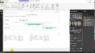 Module 37 - Gap Analysis