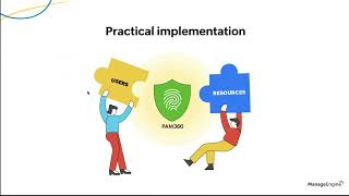 [PAM Masterclass] Episode 1: Streamlining privileged account governance