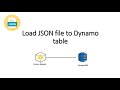 Load JSON file to Dynamo table using boto3 session