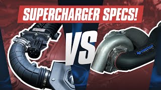 Positive Displacement vs Centrifugal Supercharger | Pros, Cons, Dyno Numbers & Track Times!