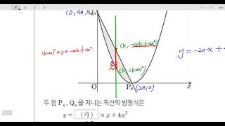 창규야201803좌표평면에 3월 나형 18번 [2021 쎈기출 미적분 DAY04 18번]