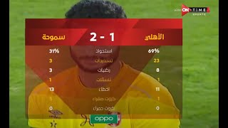 ملخص مباراة  سموحه والأهلي 2 - 1  الدور الأول |الدوري المصري الممتاز موسم 2020–21