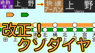 【迷列車で行こう】高崎線快速アーバンの良ダイヤとクソダイヤ【2021年改正】