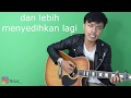 SLAM - KITA TERPAKSA BERMUSUHAN NDUZZ COVER