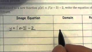 Math 30-1 Transformations Review #1a