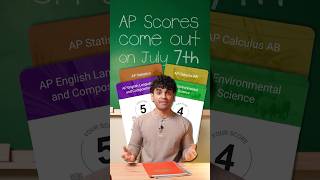 The AP Exams with the HIGHEST Scores