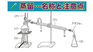 🅱️#基本#化学# 蒸留装置#ラブけみ