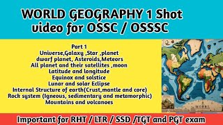 World geography one shot for OSSC LTR / RHT &  OSSSC SSD