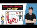 Call & Put Options Explained | Beginner’s Guide | Option Strategies