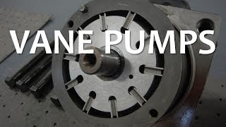 Vane Pumps (Full Lecture)