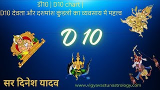 डी10 | D10 chart | D10 देवता और दशमांश कुंडली का व्यवसाय में महत्त्व