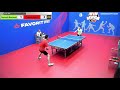 📅03.06.2019 ⌚️15 35 🏓Гнесный Дмитрий🏆 3 0 Старски Антон🏓 win cup. Зал 3