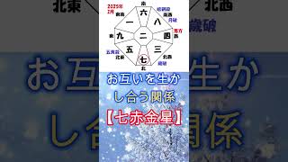 七赤金星、2025年2月の運勢、停滞運、自分磨きに徹する、心と体にしっかり栄養、#shorts