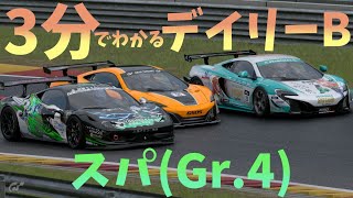 【ゆっくりGT7】3分でわかる今週のデイリーB解説 / スパ・フランコルシャン(Gr.4)