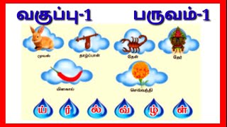 வகுப்பு-1/பருவம்-1/ மெய் எழுத்துகள் அறிமுகம்/ பாகம்-3/ய், ர், ல், வ், ழ், ள்/பக்கம்-61 முதல் 65