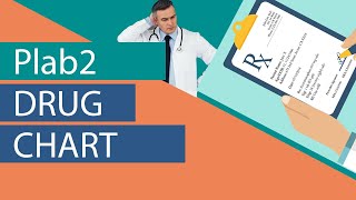 Plab 2 Drug Chart- Medications prescription made easy