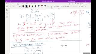 1 5 Solution Set of Linear System