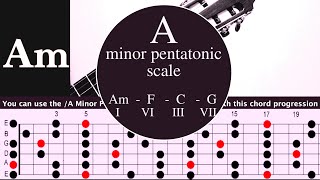 Improvise with me - Jam in A Minor Pentatonic scale - Practice improvisation (Backing track)