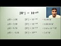 acids bases and the ph concept ap chem unit 8 topic 1a