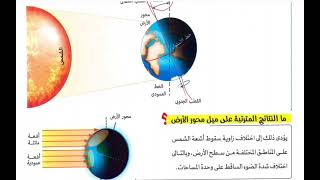 شرح الدرس الاول الوحده الرابعة اولى اعدادى 🤩 المنهج الجديد 💥💥 علوم الأرض والنظام الشمسى