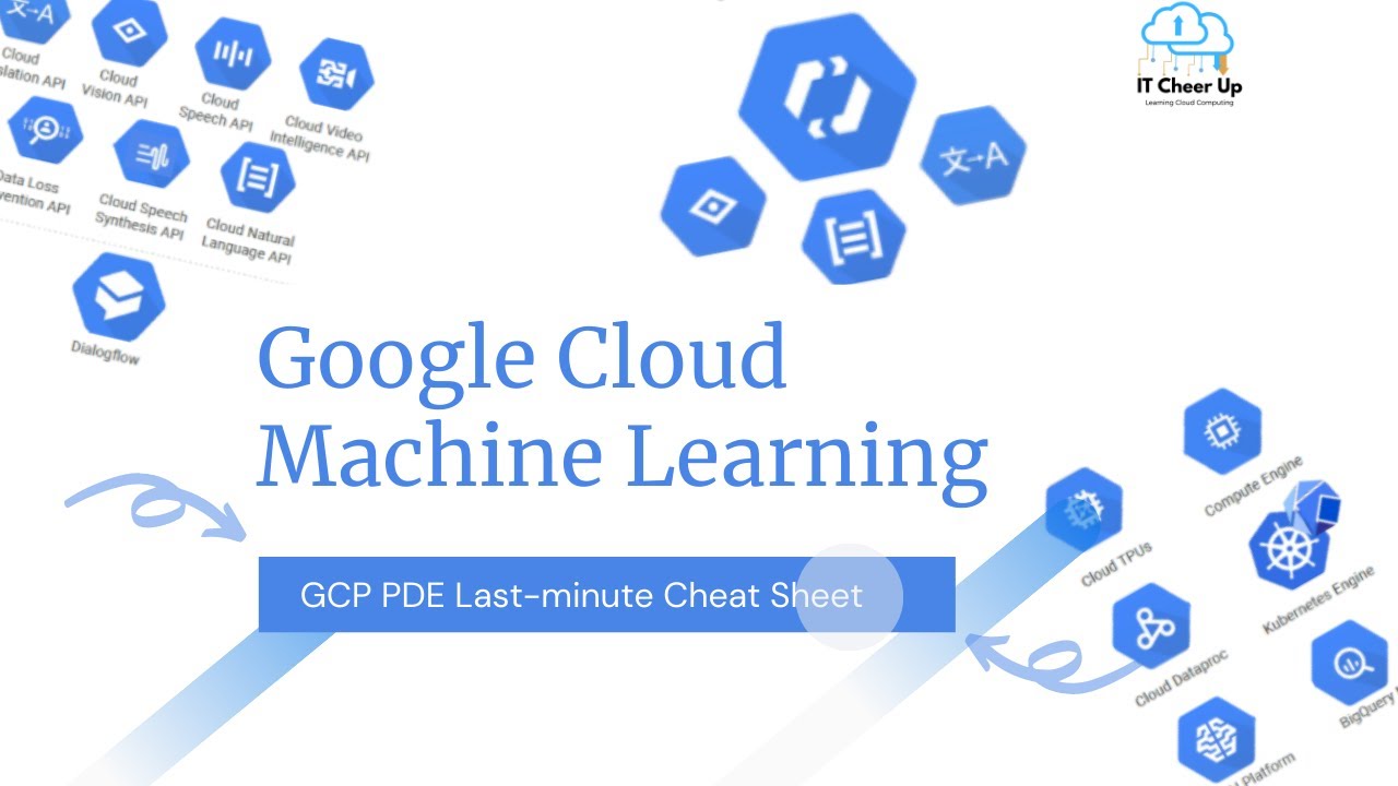 Google Cloud Machine Learning Google Cloud Pde Last Minute Cheat Sheet