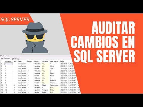 Auditoría De Cambios En Tablas Triggers Como Solución Auditoría Group