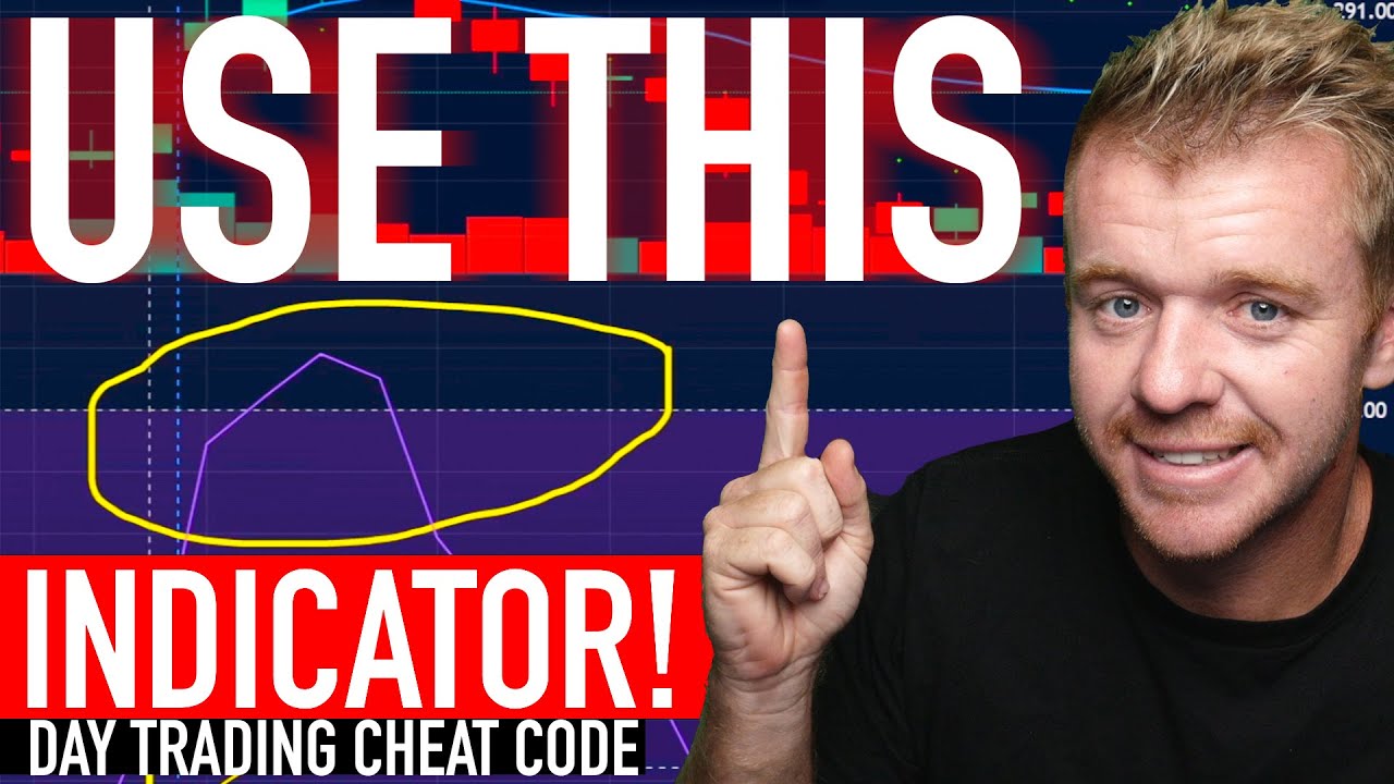 Day Trading Cheat Code Rsi Indicator Youtube