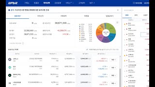 원화 1억 5천 뚫어버린 비트코인, 알트코인 불반등 가즈아..  계좌 업데이트 | 원금 대비 수익 59.73% 수익 중