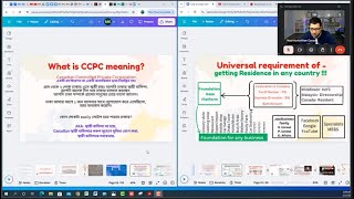 Must Watch 2: কিভাবে Canada-য়/যেকোন দেশে Permanent Residency পাওয়া যায়/নিতে হয়?